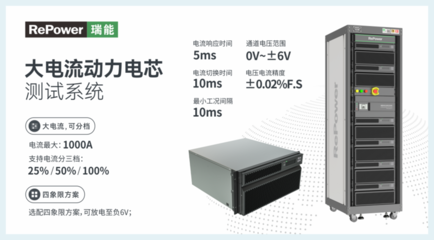 瑞能股份攜電池測(cè)試設(shè)備新品亮相2022世界動(dòng)力電池大會(huì)，引領(lǐng)動(dòng)力電池系統(tǒng)創(chuàng)新